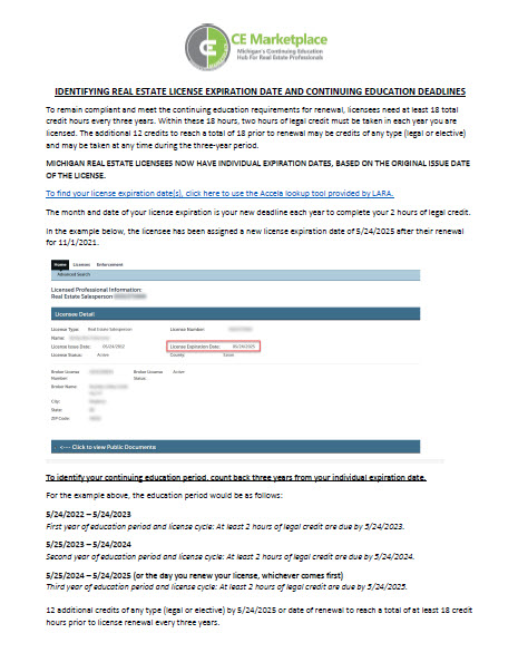 Michigan Continuing Education Example Requirements Thumbnail Graphic